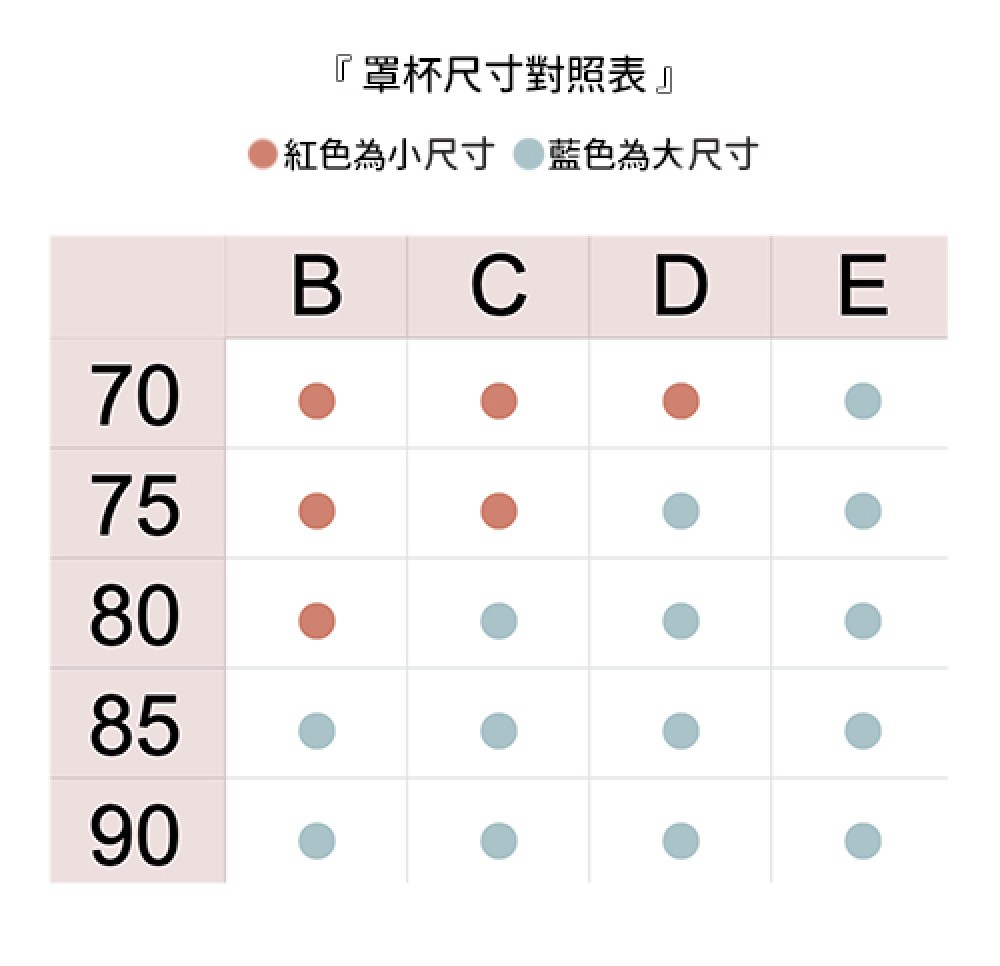 無鋼圈【裸醺可可】超強包覆調整型內衣單件 1色