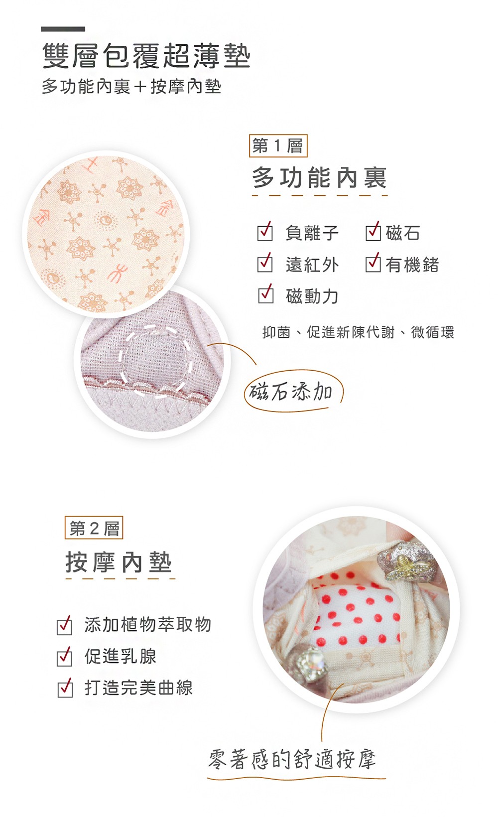 軟鋼圈遠紅外調整型天然乳膠內衣套裝 3色