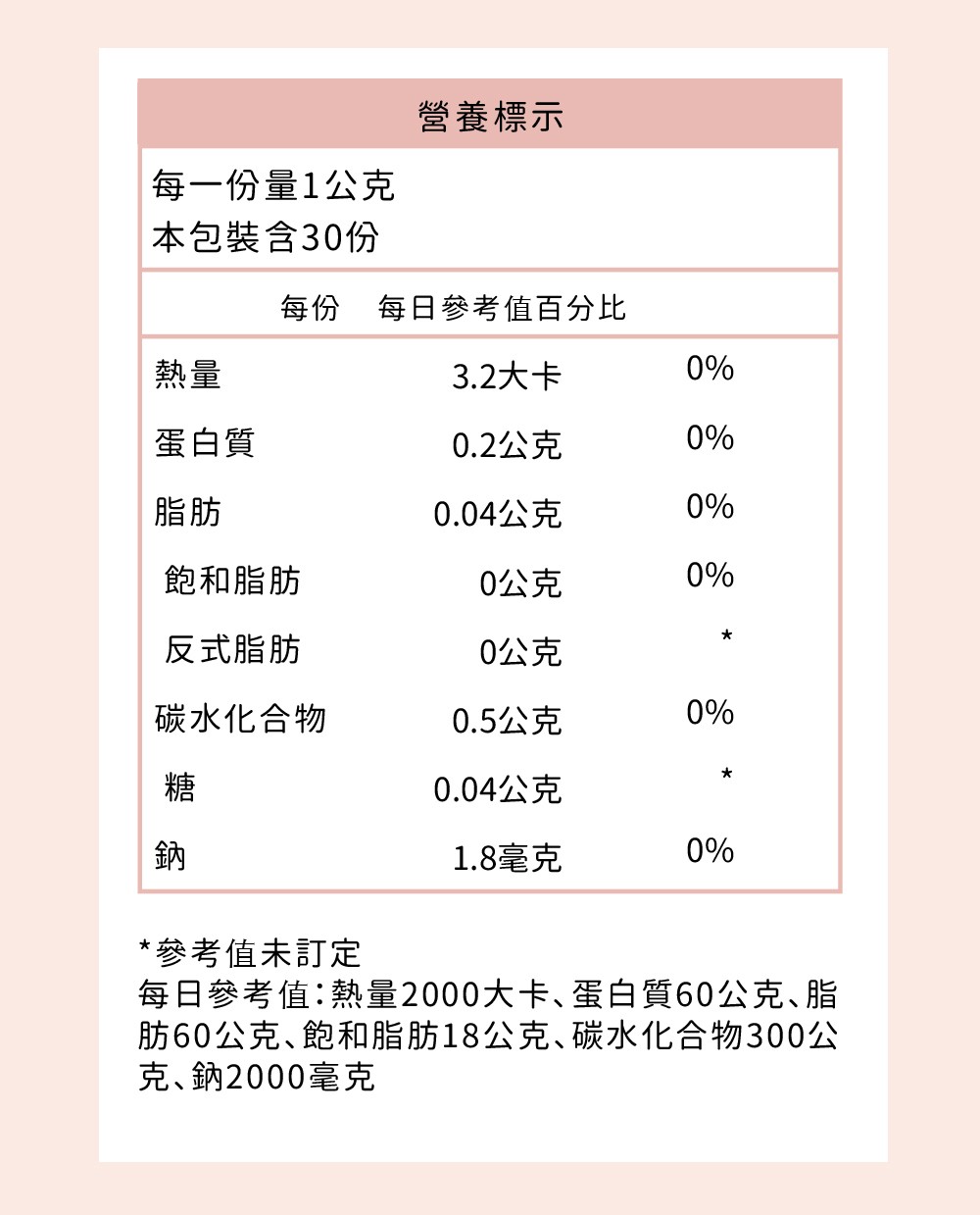 獨家【NIUNIU蔬果纖酵錠】60錠/盒